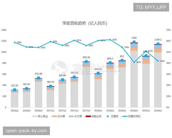 阿赫利当前竞争力评估：重回顶级行列进程缓慢，仍面临激烈竞争考验