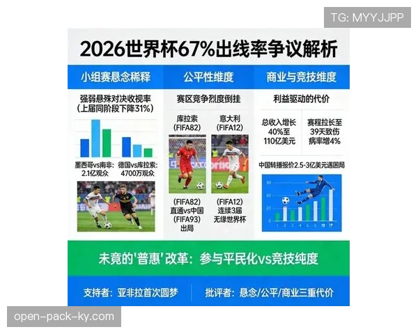 2026世界杯出线概率如何分析