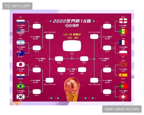 2026世界杯淘汰资格怎么算